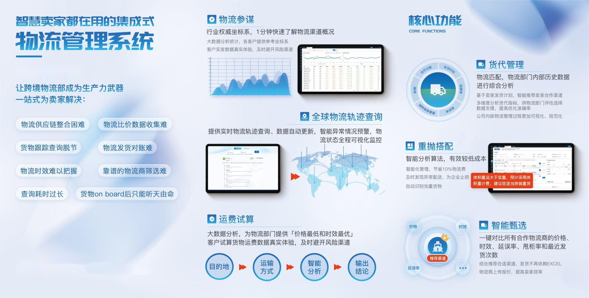 推薦一款適用于跨境電商賣家的高效物流管理系統